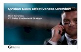 Qvidian Sales Effectiveness OverviewQvidian Sales ...info.qvidian.com/rs/qvidian/images/Introduction to Sales Playbooks.pdf · Structure of a Sales Playbook (stages)Structure of a