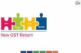 ANX-2 RET-1/2/3 Tool New GST Returngstludhiana.gov.in/uploads/NACIN_PPT_on_New_Returns.pdf · 2019-12-06 · Form GST ANX-1 Form GST ANX-2 (with Matching Tool built in it) A template