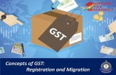 Concepts of GST: Registration and Migration · Enrollment/Migration •Enrolment: of taxpayers registered under VAT, Service Tax, Central Excise and other taxes subsumed under GST.