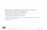 Making Collective Sense of Data: Student Work Analysis ... · Making Collective Sense of Data: Student Work Analysis Student Work Samples Presented by Nancy Love Research for Better