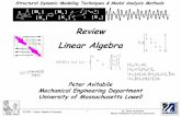 Linear Algebra review 061904 - uml.edufaculty.uml.edu/.../22.515/Linear_Algebra_review_061904.pdf · 2004-06-29 · 22.515 - Linear Algebra Concepts Static Decomposition Each of the