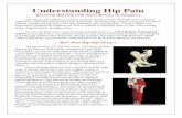 Understanding Hip Pain - back2health4you.com · Understanding Hip Pain Resolving Hip Pain with Active Release Techniques ® Not only are hip problems extremely common, but they can