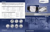 INTELLIGENT HIGH BAY - W. W. Grainger · commitment to innova on say it all. Lithonia Lighting, the leader in industrial lighting, has delivered high-quality, reliable lighting solutions