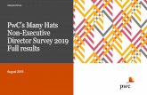 PwC’s Many Hats Non-Executive Director Survey 2019 Full ......PwC's Many Hats Non-Executive Director Survey 2019 Financial services Consumer ASX 1-100 01-02 ASX 101-200 About the