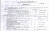 tripuranrhm.gov.intripuranrhm.gov.in/Job/1703201602.pdfNOTIFICATION Dated, March, 2016 Notice for Recruitment vide dated 19/12/2015 (Sl no. - List of selected candidates for appointment