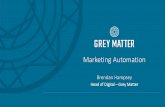 Marketing Automation - smbdigitalista.events€¦ · • Google Re-Marketing Platforms & Tools Marketing Automation Integrated Platform Examples • Hubspot • Marketo • Eloqua