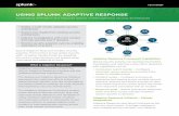 Using Splunk Adaptive Response Tech Brief · Defense add-on for Splunk automatically forwards all alert and incident information from the Carbon Black Defense console into Splunk.