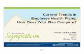 Current Trends in Employee Health Plans: How Does Your ...€¦ · Current Trends in Employee Health Plans: How Does Your Plan Compare? David Cooke, CEBS Principal Mercer Chicago,