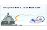 AnalyticsintheCloudfromAWS - USGIF...Mobile"Hub AWS"Mgmt" Console Command" Line"Interface Interaction Libraries&and&SDKs Java Javascript Python (boto) PHP .NET Ruby Node.js iOS Android