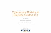 Cybersecurity Modeling in Enterprise Architect 15 · Threat modeling in Enterprise Architect •Create DFDs (Data Flow Diagrams) •Include processes, data stores, data flows •Include