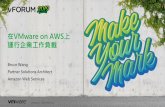 A...AWS Direct Connect vSphere vSAN NSX VMware Cloud on AWS Powered by VMware Cloud Foundation AWS services Customer data center AWS global infrastructure On-premises NSX VPN VMware