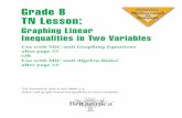 Grade 8 TN Lesson - Universiteit Utrecht · 2016-04-21 · TN Standard: MA.8.SPI 0806.3.3 Solve and graph linear inequalities in two variables. Grade 8 TN Lesson: Graphing Linear