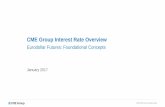 CME Group Interest Rate OverviewClassic. Long Bond. Ultra. Long Bond. 30-Year MAC. 2-Year MAC. 5-Year MAC. 7-Year MAC. 10-Year MAC. 20-Year MAC. CME Group Interest Rate futures . include