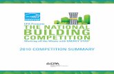 2010 COMPETITION SUMMARY - Energy Star · competition, understanding that a combination of tactics would most effectively drive national interest in the competition. It was important