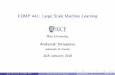 COMP 441: Large Scale Machine Learning - Rice Universityas143/COMP441_Spring16/Lectures/01_11.… · 5 bi-weekly assignments. Due on Friday in Class. Best 4 will be counted. Scribes