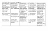 Generalized Rubric for Decision-Making Task Generalized Rubric for Decision-Making Task Level 1 Level