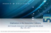 Digitization in the Automotive Industry · The Five Pillars of Digitization in the Automotive Industry ... Cognitive systems for full autonomy Machine to machine communication Advanced