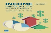 INCOME and Joel Emes - Fraser Institute · Income inequality has been an animating policy issue over the last number of years. ... President Obama called America’s growing income