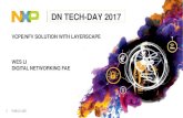 DN TECH-DAY 2017 - Automotive, Security, IoT · IOT Gateway Roadside Infrastructure Smart Home vE-CPE NFV infrastructure vCPE Solutions deployed by ODM and OEM partners. 4 Outline