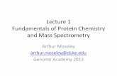 Lecture 1 Fundamentals of Protein Chemistry and Mass ...genome.duke.edu/sites/default/files/2013Lecture1-FundamentalsofPr… · 1. The gel piece behaves like a sponge. It shrinks
