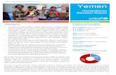Yemen - UNICEF · UNICEF YEMEN CRISIS SITUATION REPORT 23 September – 1 October 2015 2 Dhubab District in Taiz Governorate. The 36 verified casualties include 13 children (7 boys