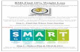 BMI Find 10% Weight Loss · BMI-Find 10% Weight Loss 10 Weeks. Keep in mind, every 5 -6 pounds = 1 point drop in BMI While you follow your BMI, keep in mind as little as 10% loss