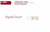Digital Circuit 101101 - edX · Digital Circuit 101101. 2 Review C + – + – R v v C I v C (0) = V O. 3 ( ) RC t v C V I V O V I e − = + − 1 C + – + – t 0 v I V I R v I