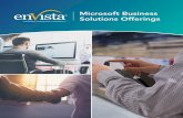 Microsoft Business Solutions Offerings · • e-Commerce/Online Stores (Spree, Magento) • Payroll Services • Voice Picking and Pick to Light Systems (Honeywell Vocollect, Lightning