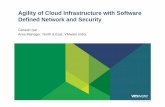 Agility of Cloud Infrastructure with Software Defined Network and … · 2013-07-27 · Agility of Cloud Infrastructure with Software Defined Network and Security Ganesh Iyer ...