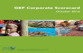 GEF Corporate Scorecard · Country Support Program (CSP) 23 12.0 52% STAR Utilization Percentages as of June 30, 2016 GEF Region Africa 48% 50% 45% Asia 33% 45% 33% Europe and Central