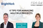 6 TIPS FOR MANAGING MULTIPLE PROJECTS · for Project Management. SharePoint Features -> Project Management Capability • SharePoint Lists -> Process, e.g. Tasks, Issues, Risks, etc.