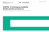 HPE Composable Infrastructure - Viadex · HPE Composable Infrastructure in action HPE Composable Infrastructure lets IT administrators and developers use infrastructure as code to