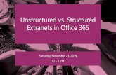Unstructured vs. Structured Extranets in Office 365 · •Office 365 - SharePoint Online, OneDrive for Business •Office 365 Groups –Teams, Planner, Yammer •Other Office 365