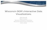 Wisconsin DOR's Interactive Data Visualizations...Data Visualizations What? • Interactive dashboards that let the users generate the content they want from DOR data Who? • By: