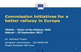 Commission initiatives for a better railway in Europe · Transport Commission initiatives for a better railway in Europe TRAKO – Vision of the Railway 2020 Gdansk – 25 September