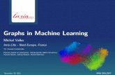 Graphs in Machine Learning - Inriaresearchers.lille.inria.fr/~valko/hp/serve.php?... · This Lecture I Large-scale graph construction and processing (in class) I Scalable algorithms: