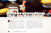 Who are the unbanked? · Who are the unbanked? Recent studies estimate that more than 30 million households in the United States—and more than 2.3 million in the District—are