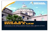 Indiana Chamber - HOW A BILL BECOMES A LAW · 2018-01-03 · Indiana Chamber of Commerce 115 West Washington Street, Suite 850S Indianapolis, IN 46204 p 317-264-3110 f 317-264-6855
