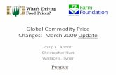 Global Commodity Price Changes: March 2009 Update · 2018-10-09 · Global Commodity Price Changes: March 2009 Update Philip C. Abbott Christopher Hurt Wallace E. Tyner