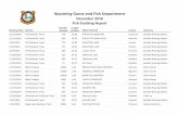 Wyoming Game and Fish Department...Wyoming Game and Fish Department December 2018 Species Water Stocked Length (inches) Number Stocking Date Stocked County Hatchery 12/11/2018 Fall
