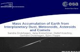 Mass Accumulation of Earth from Interplanetary Dust ... Drolshagen.pdf · Mass Accumulation of Earth from Interplanetary Dust, Meteoroids, Asteroids and Comets Sandra Drolshagen,