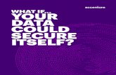 What If Your Data Could Secure Itself? Accenture · 2018-06-07 · Title: What If Your Data Could Secure Itself? Accenture Author: Gus Hunt Subject: Today we need to move beyond cyber