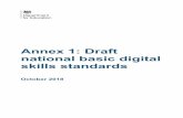 Draft national basic digital skills standards · devices and the internet but lacking secure basic digital skills. The ‘essential’ level equates to level 1 in the RQF. The skill