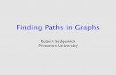 Finding Paths in Graphs - Princeton University Computer Sciencers/talks/PathsInGraphs.pdf · Finding Paths in Graphs Robert Sedgewick Princeton University. is a fundamental operation