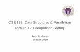 CSE 332: Data Structures & Parallelism Lecture 12 ... · CSE 332: Data Structures & Parallelism Lecture 12: Comparison Sorting Ruth Anderson Winter 2019. Today • Sorting – Comparison