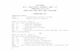 SYLLABUS - Punjabi University Syllabi [For Reference and...  · Web viewM.A. (POLITICAL SCIENCE) PART- II. SEMESTER III & IV. 2010-2011 AND 2011-2012 SESSIONS. SEMESTER-III. Compulsory