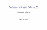 Applications of Shortest Paths and A*ckingsf/class/02713-s13/lectures/lec11-astar.pdf · I length of the shortest path from a k to a 1 that doesn’t use any nodes in a 2;:::;a k