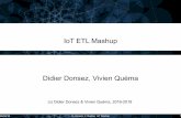 IoT ETL Mashup - imagData Models & Database Systems One does not fit all ! SQL ... Time-Serie Databases ... The TICK stack. 06/03/18 D. Donsez, V. Quema, IoT Mashup 31 Getting started