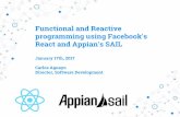 Functional and Reactive programming using Facebook's React ...6.148.scripts.mit.edu/2017/pages/lectures/WEBday5_appianreact.pdf · Functional and Reactive programming using Facebook's