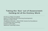 Getting rid of the Donkey Work - Edge Hill University · Taking the ‘Ass’ out of Assessment: Getting rid of the Donkey Work Headlines: • Assessment and Student success • Persistent
